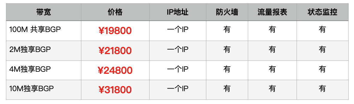 20231011/6cab768ae1c2f1da22e2bf21caef3e90.png 20231011/6cab768ae1c2f1da22e2bf21caef3e90.png