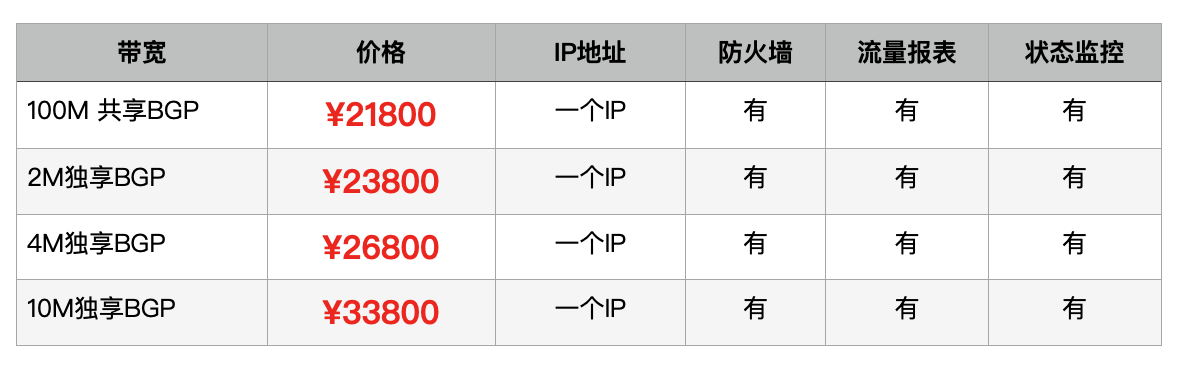 20231011/efa67807aefa30ab8055cd850ac6a0d0.png 20231011/efa67807aefa30ab8055cd850ac6a0d0.png